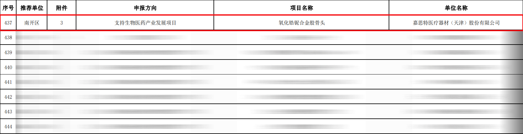 入選表格.jpg