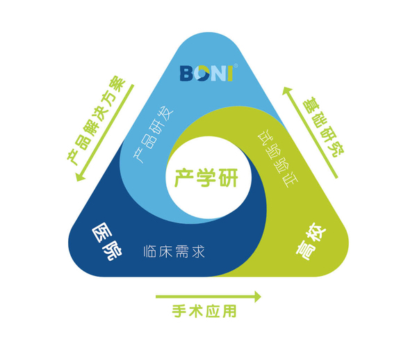 圖2.jpg